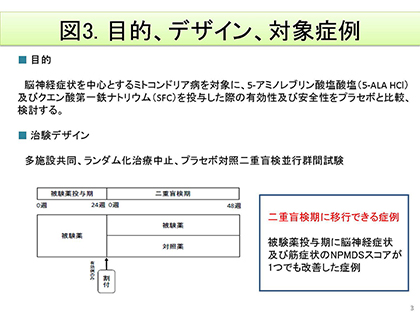 5-脳神経症状を中心とするミトコンドリア病を対象とするSPP-004投与試験（図3）